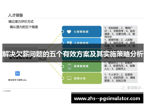 解决欠薪问题的五个有效方案及其实施策略分析