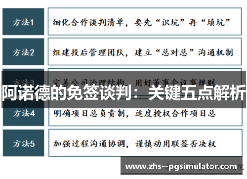 阿诺德的免签谈判：关键五点解析