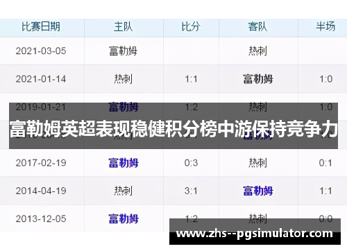 富勒姆英超表现稳健积分榜中游保持竞争力