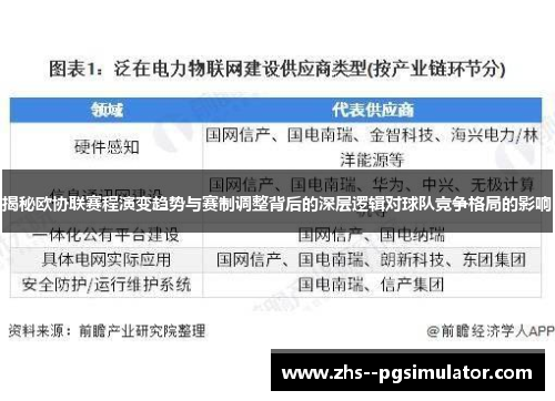 揭秘欧协联赛程演变趋势与赛制调整背后的深层逻辑对球队竞争格局的影响