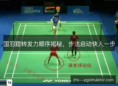 国羽蹬转发力顺序揭秘，步法启动快人一步